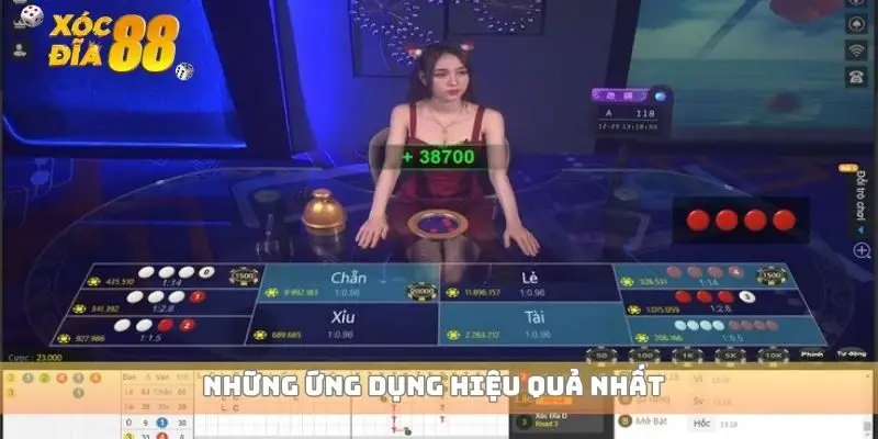 Những ứng dụng hiệu quả nhất